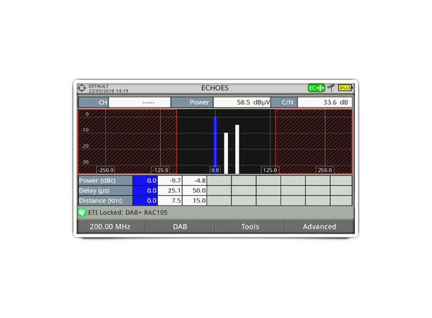 Promax OP-00X-DAB2 DAB/DAB+ advanced measurements option