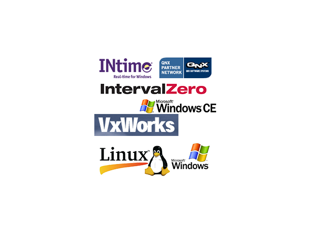 Hilscher NXDRV-CE CIFX/netX Device Driver for Windows CE
