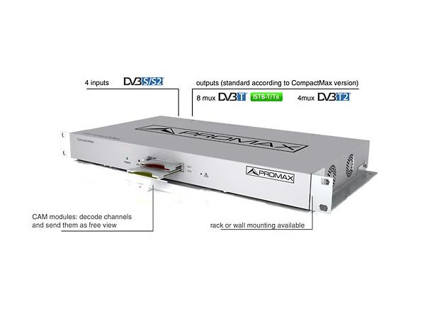 Promax COMPACTMAX-2 DVB-S/S2 to DVB-T2 transmodulator with common interface