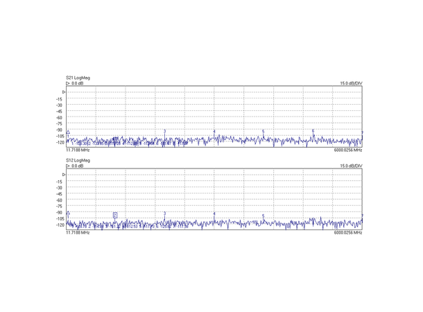 PicoVNA 108 vector network analyzer 300 kHz to 8,5 GHz operation