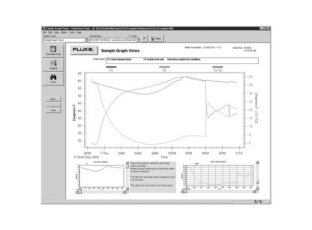 Fluke FVF-SC2 FlukeView Forms-programvare og IR USB