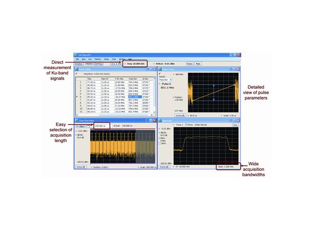Tektronix RSA306B USB signal analyzer Realtime, 9 kHz-6.2 GHz