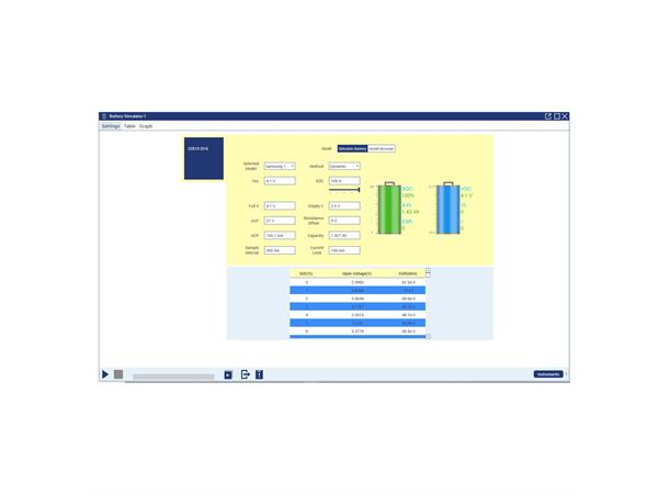 Tektronix Keithley KickStart software Quickstart software for instrumentation
