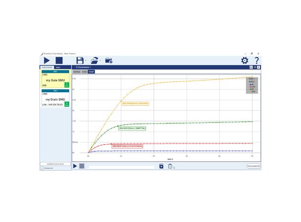 Tektronix Keithley KickStart software Quickstart software for instrumentation