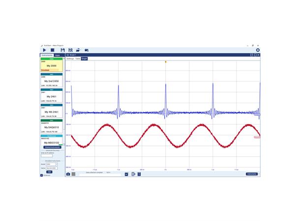 Tektronix Keithley KickStart software Quickstart software for ...