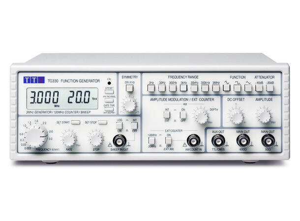AimTTi TG serie funksjonsgeneratorer frekvenser til 20 MHz