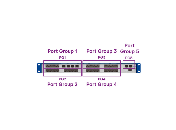 GRS2000 Ethernet Switch GRS2040-BH200-M0000-000-TKKZ9HHE2A99