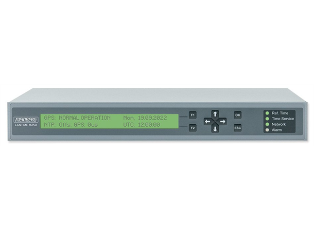 Meinberg LANTIME M250/GNS, OCXO-MQ osc Inc. GNSS antenna and 20m coax