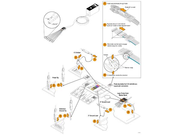 TLP058, 8 ch general purpose logic probe for 4, 5 & 6 Series scopes w/accessories