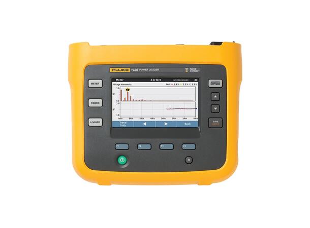 FLUKE-1738/FPC EU, 1YR Premium Care med 1738/EUS Effektlogger