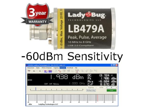 LadyBug, LB497A Average Peak & Puls PowerSensor 10MHz-8GHz, OSF-SMA con.