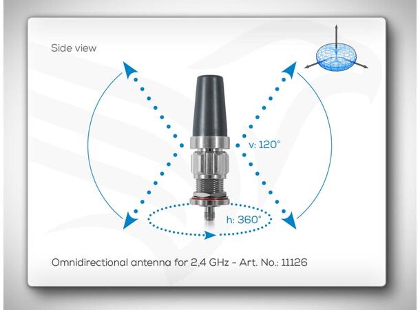 Schildknecht Rundstråleantenne 2.4GHz, 2,5dB, IP68, N male