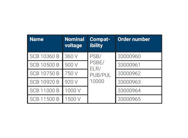 EA-SCB B series serial connection box