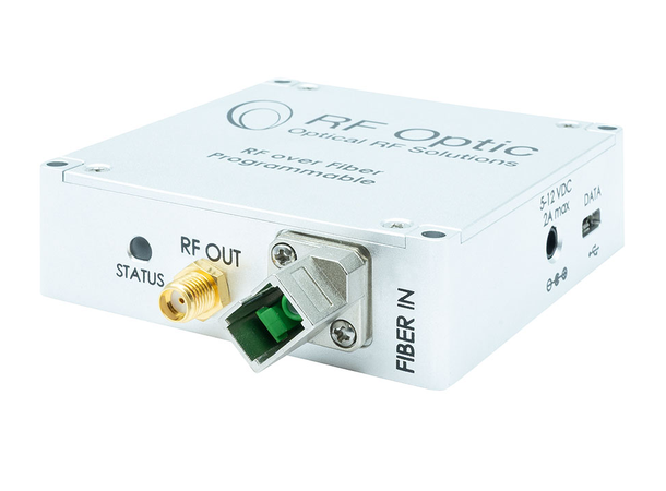 RFoF - RF over Fiber Kit for GNSS Singlemode SC/APC. 2xPSU + 2x5m coax